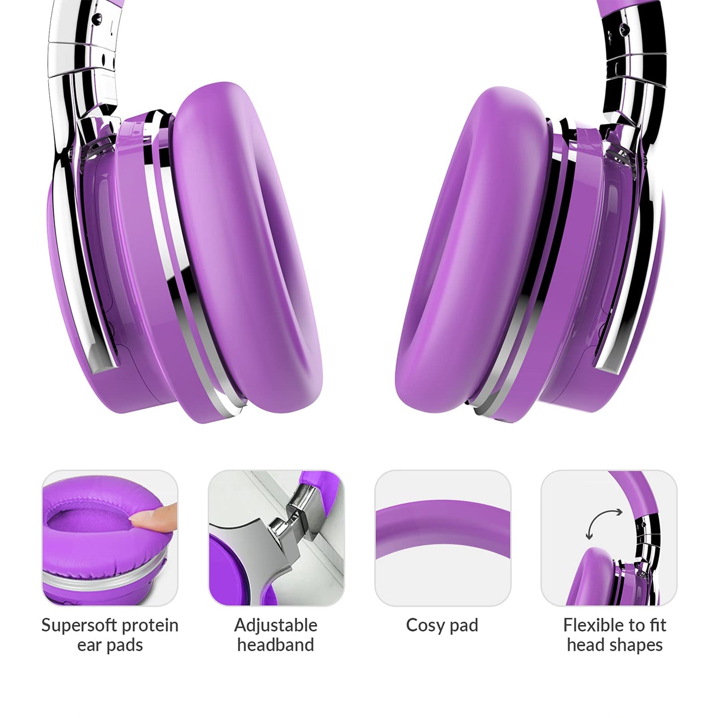 E7 Active Noise Cancelling Bluetooth Headphones with Microphone, Over Ear, Comfortable Earpads, 30 Hours Playtime for Travel/Work, Purple